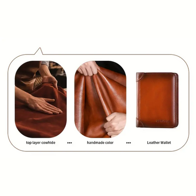 Miguel | Men's Leather Bifold | Wallet