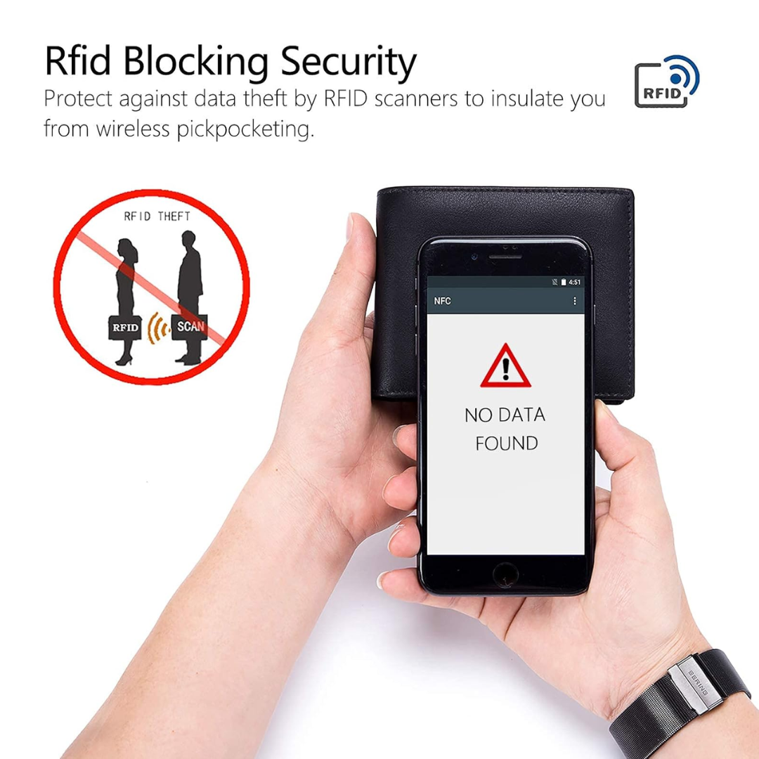 Sebastian | Two-Tone Leather Bifold | Wallet